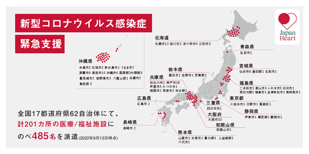 新型コロナウイルス感染症緊急支援