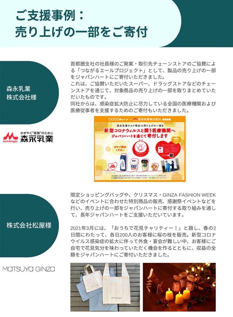 NGOジャパンハート