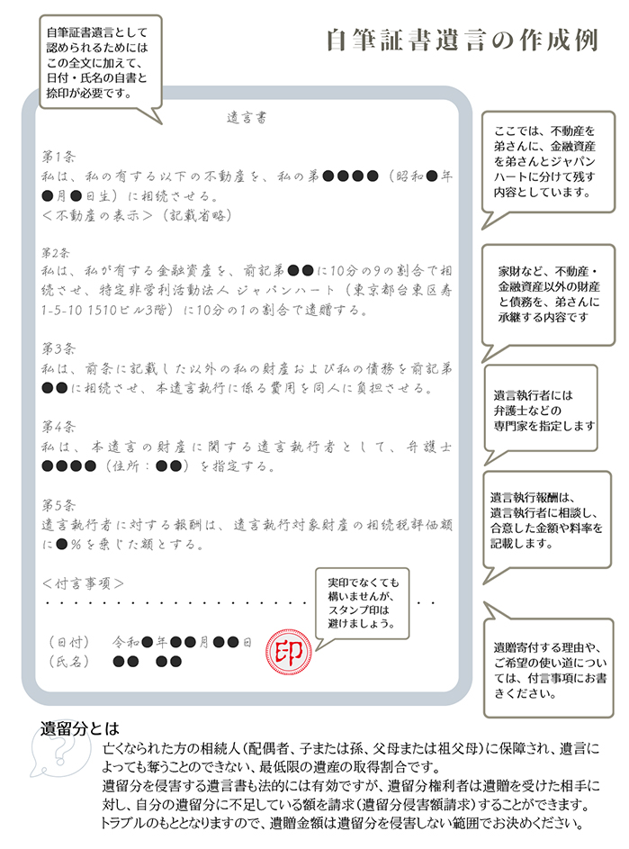 自筆証書遺言の特徴と注意点