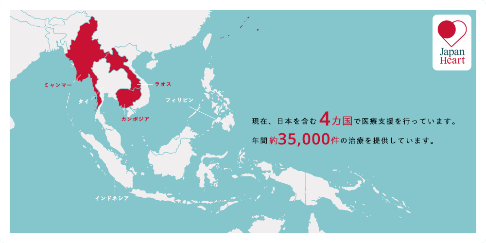 ジャパンハートの活動実績