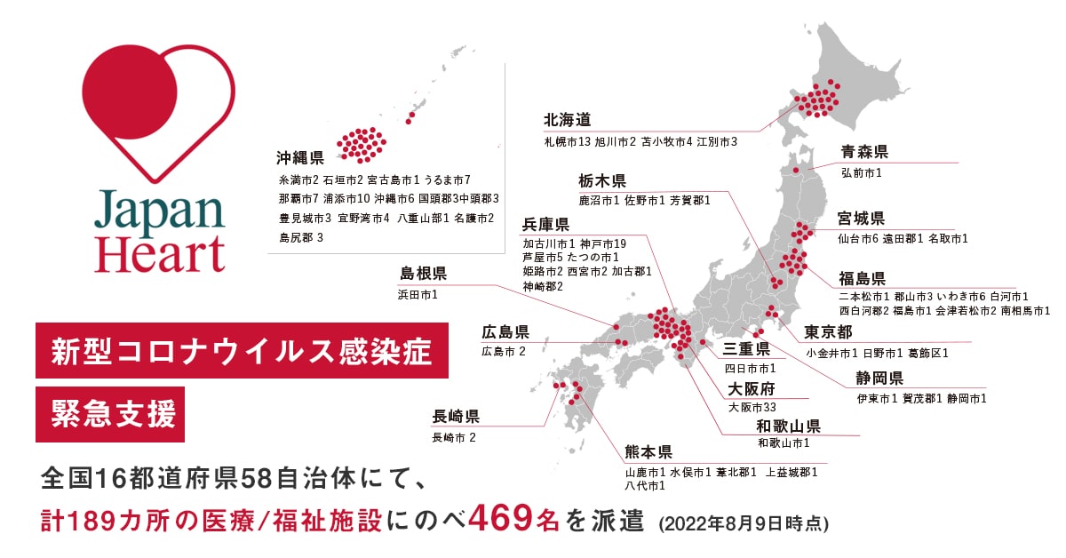 新型コロナウイルス感染症(COVID‑19)への支援