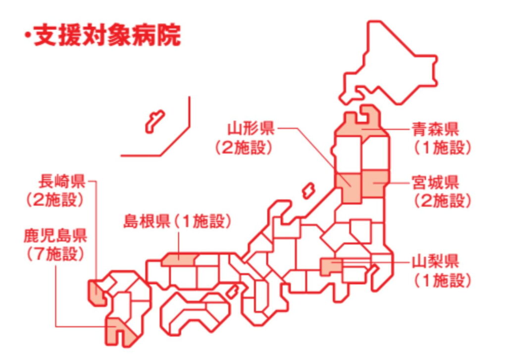 ACジャパン 新広告撮影の舞台裏~離島・災害支援チーム編~