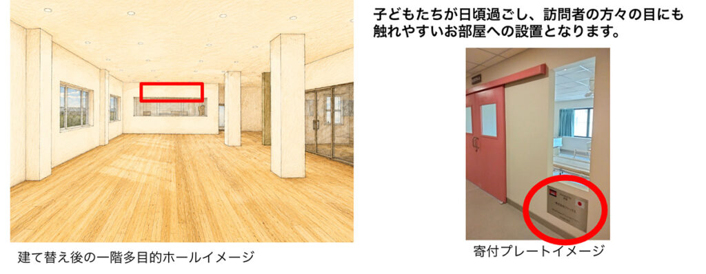 Dream Trainリニューアルプロジェクトへのご支援を