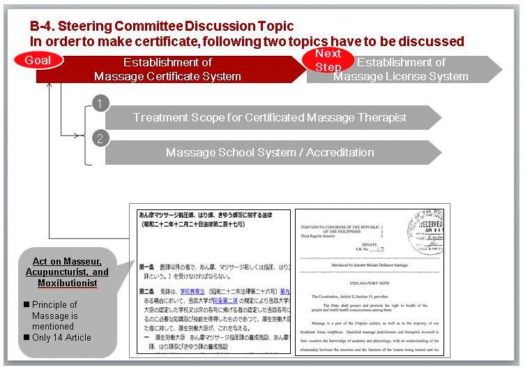 ジャパンハートによる「ミャンマー視覚障碍者に関する政策立案委員会」立ち上げ