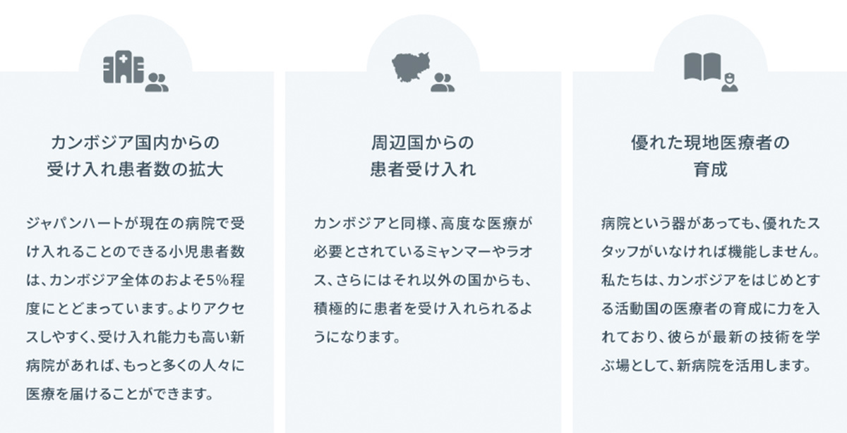 カンボジア　ジャパンハートアジア小児医療センター開設